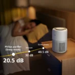 PureProtect Mini 900 Series Air Purifier - Image 2